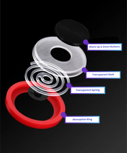 Grip Play Joystick For Mobile Phones