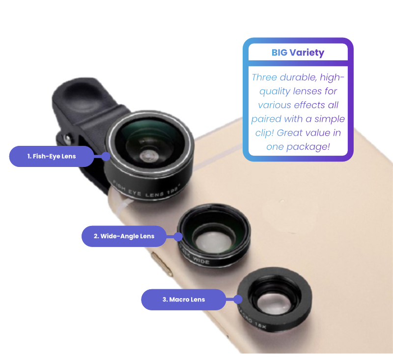 Mobile Phone Mini-Lens Three-In-One