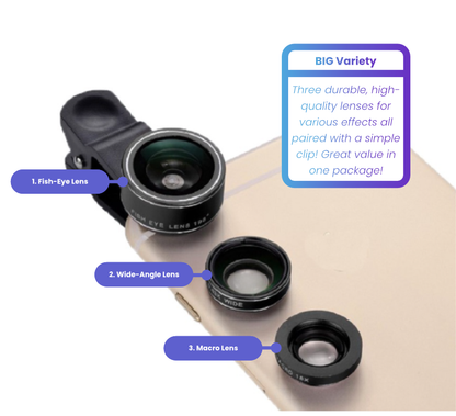 Mobile Phone Mini-Lens Three-In-One